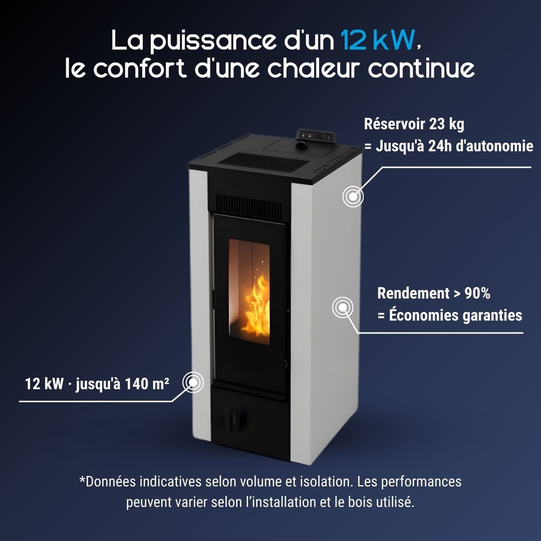 Poêle à granulés Maxifree 12 kW blanc et noir avec réservoir 23 kg et rendement supérieur à 90%