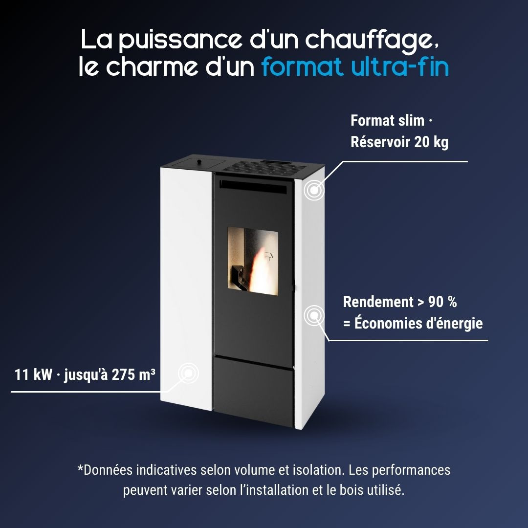 Poêle à granulés Eva Calor Pia 11 kW design slim blanc et noir avec réservoir 20 kg