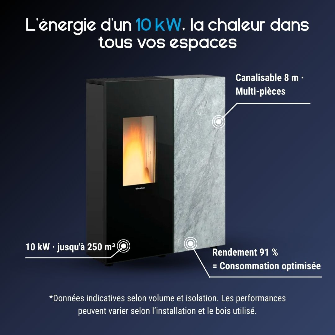 Poêle à granulés SHARON plus 10 kW noir et pierre, canalisable multi-pièces, rendement 91%