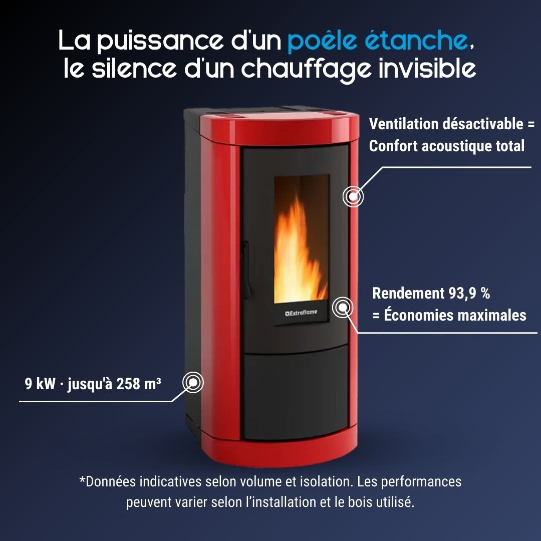 Poêle à granulés Mietta Evo rouge et noir 9 kW avec ventilation désactivable et rendement 93,9%