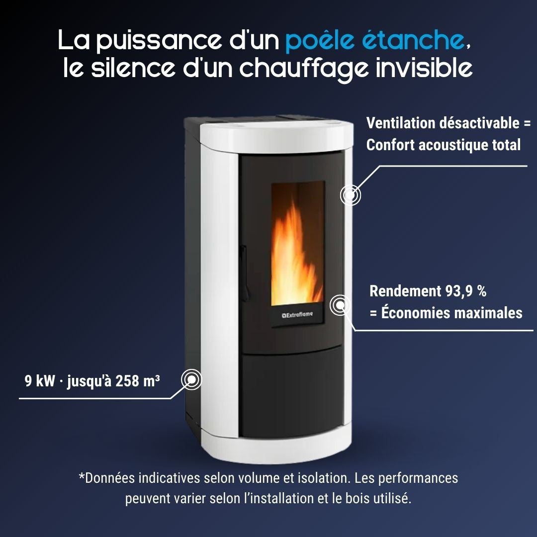 Poêle à granulés étanche blanc et noir Mietta Evo, ventilation désactivable, rendement 93,9%