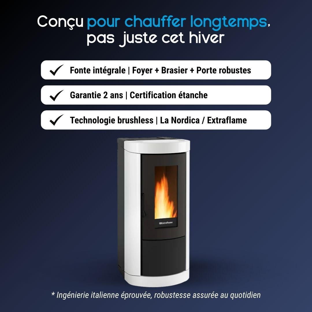 Poêle à granulés Mietta Evo blanc et anthracite avec flammes visibles, fonte intégrale et technologie brushless