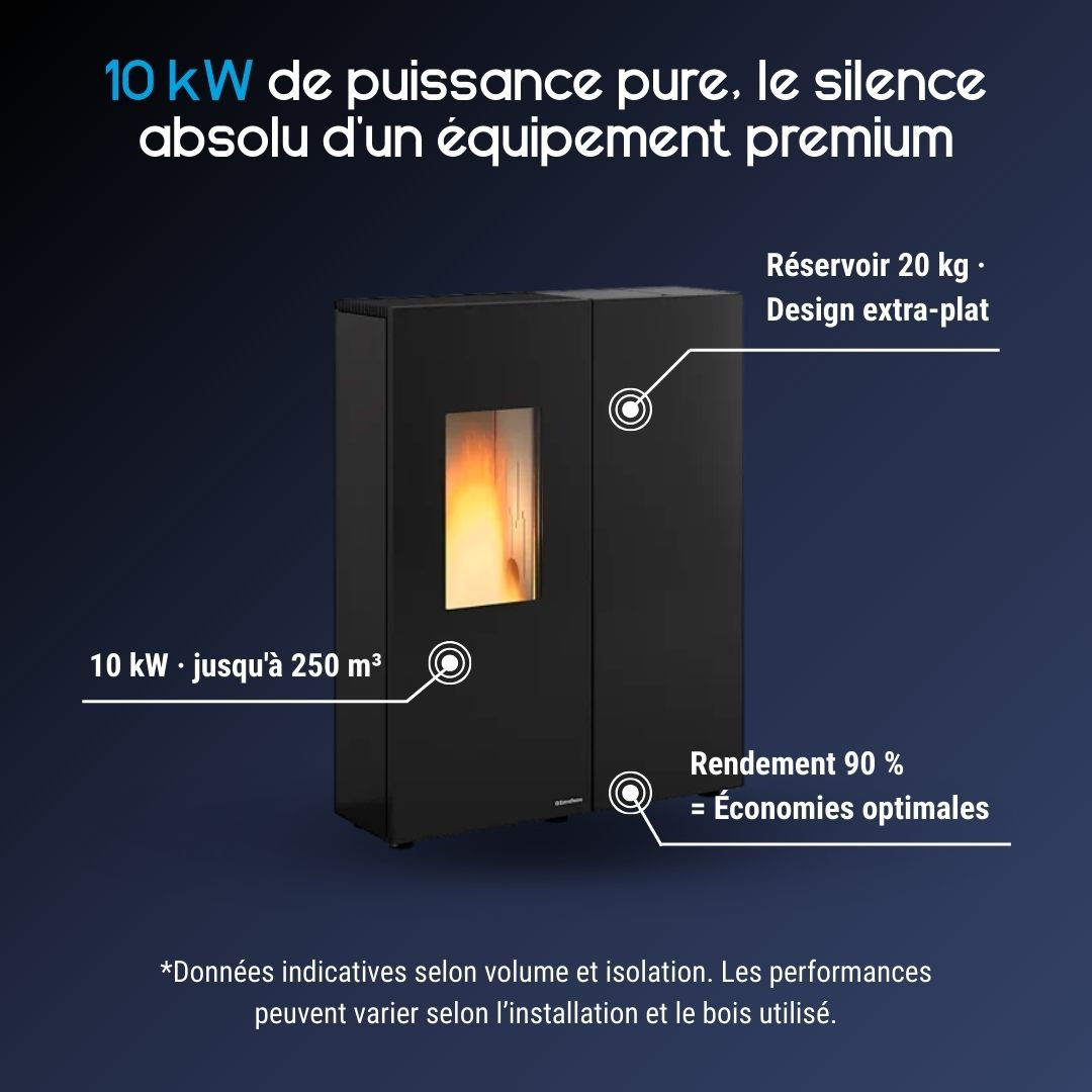 Poêle à granulés Sharon Plus steel 10 kW noir extra-plat avec réservoir 20 kg et rendement 90%
