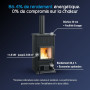 Poêle à bois Nordica Concita 2.0 en acier anthracite avec ses caractéristiques techniques et rendement 86,4%