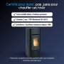 Poêle à granulés étanche Mariella 7kw