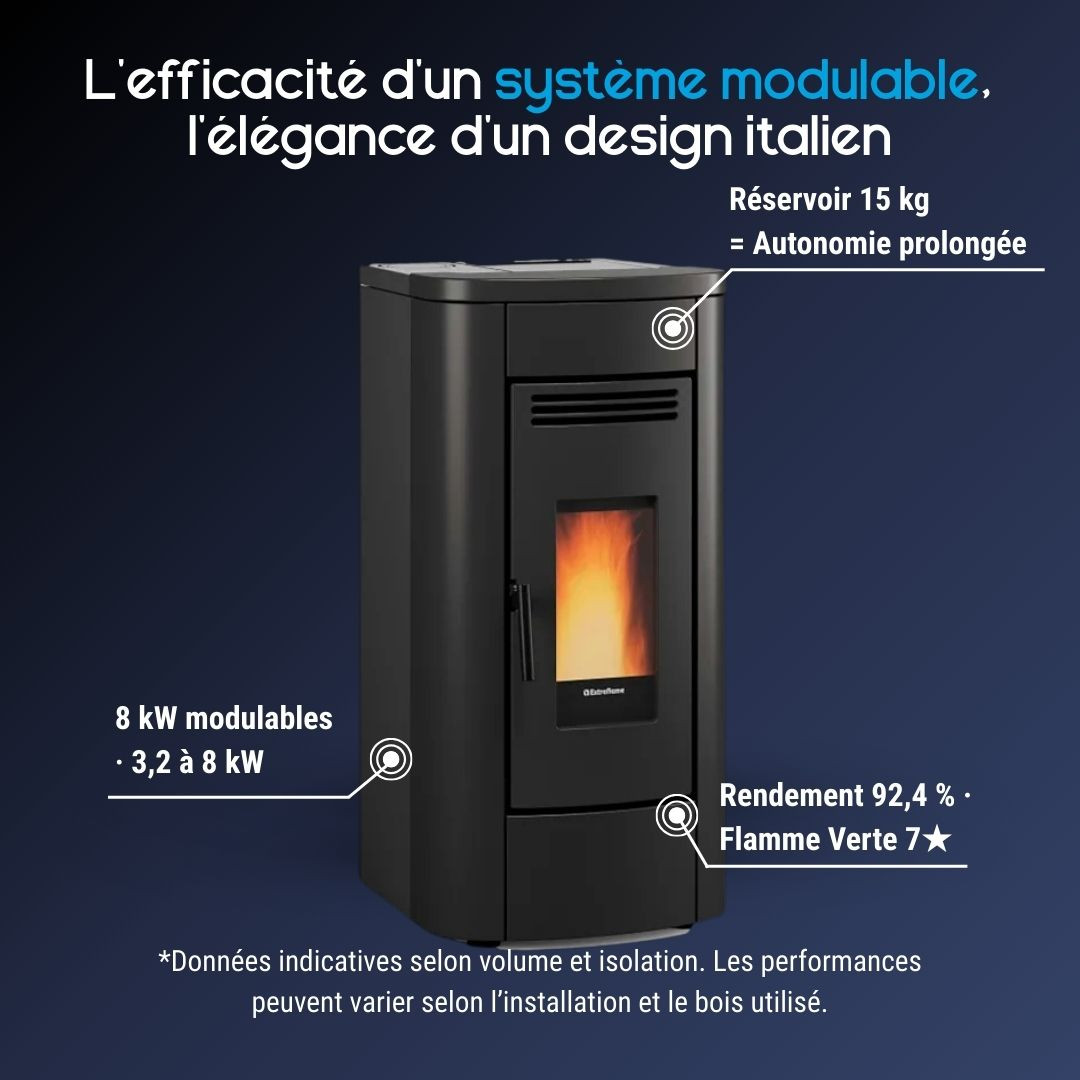 Caractéristiques du poêle à granulés Klaudia Plus 5.0 noir de 8 kW