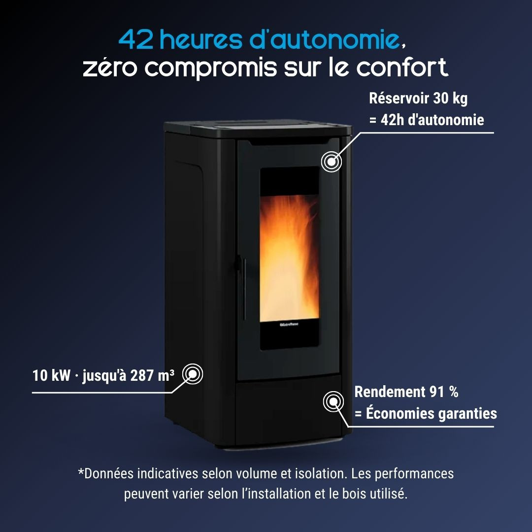Poêle à granulés Teorema noir 10 kW réservoir 30 kg autonomie jusqu’à 42 h