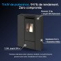 Poêle à Granulé Compact Pia Can Up Eva Calor – 11 kW