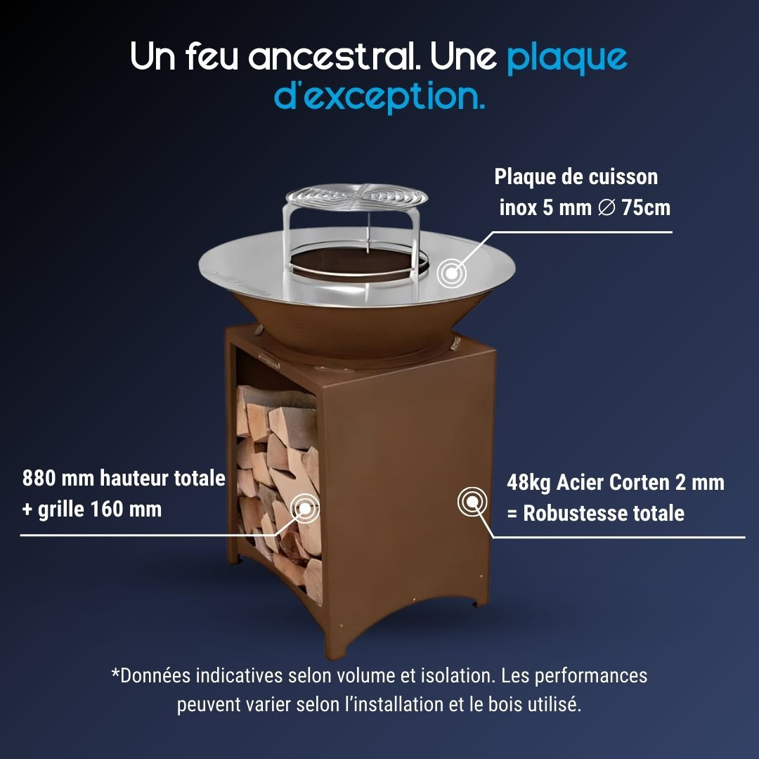 Caractéristiques du brasero plancha Brasinox Fiesta Ø75 cm avec plaque de cuisson en inox