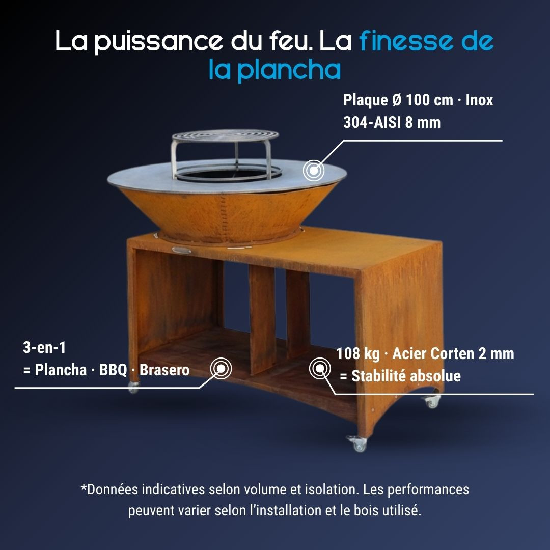 Caractéristiques du brasero plancha XXL Fiesta 100 cm avec plaque de cuisson en inox