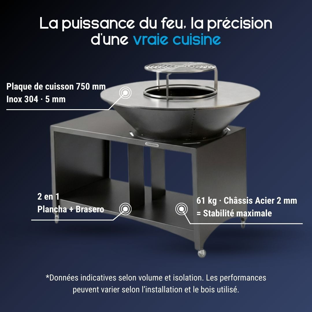 Caractéristiques du brasero plancha Island Ø75 cm en acier Corten et inox