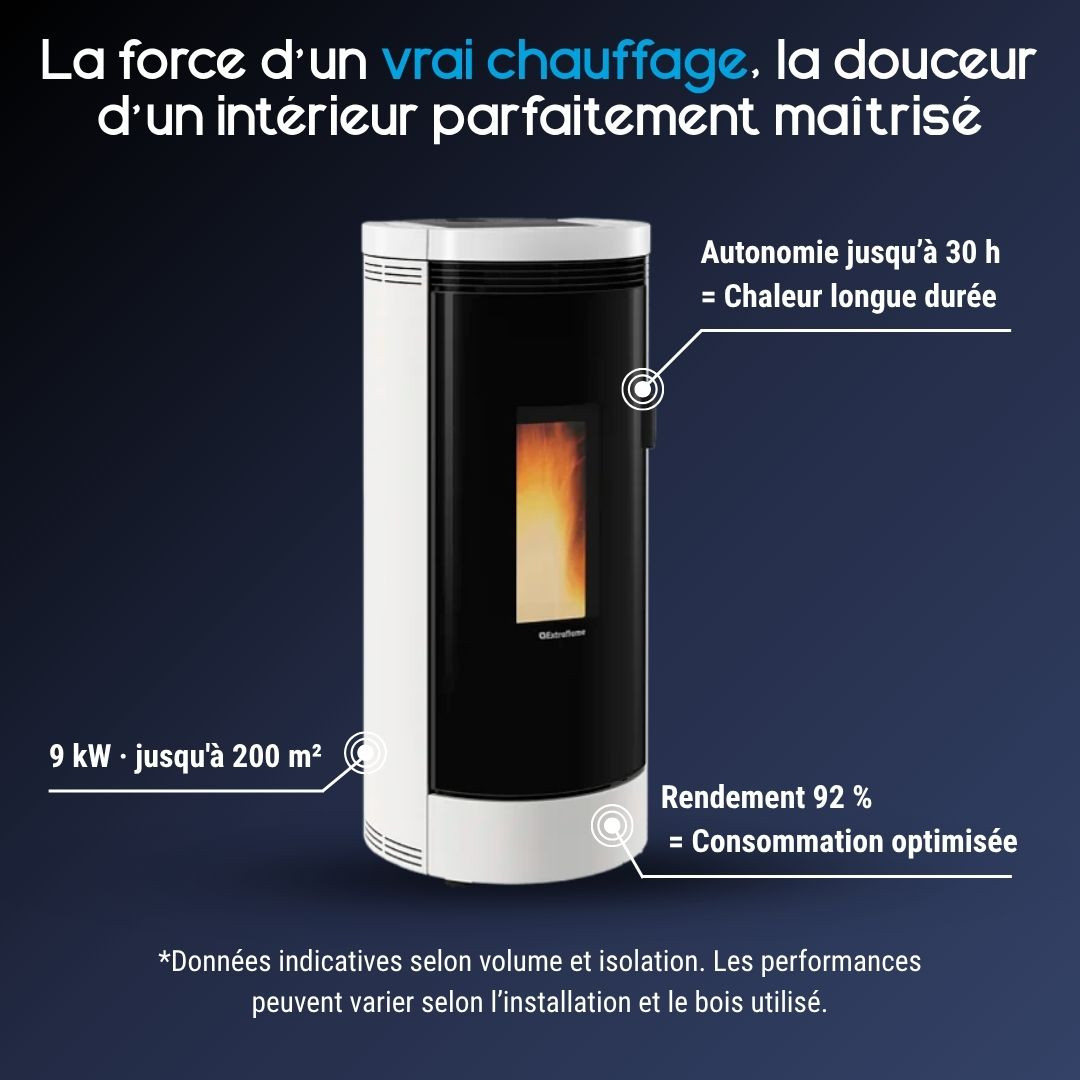 Caractéristiques du poêle à granulés étanche Debby Evo blanc de 9 kW