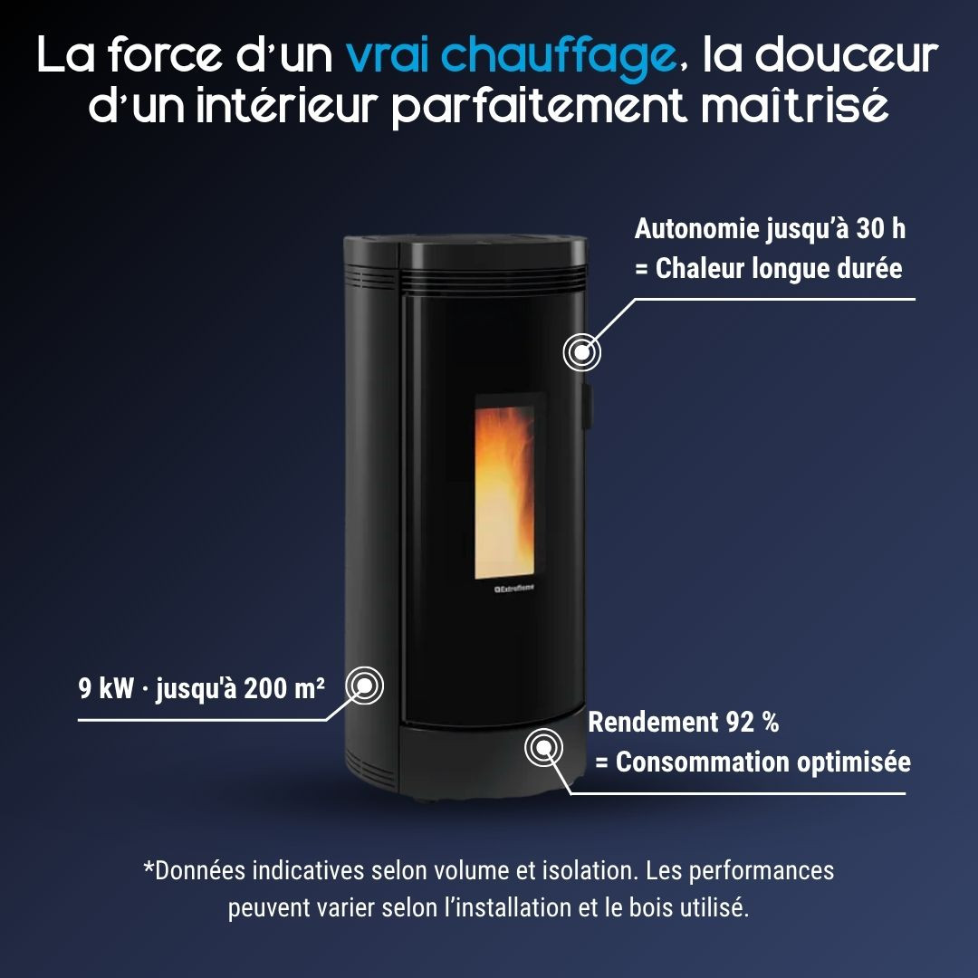 Caractéristiques du poêle à pellets Debby Evo noir avec rendement jusqu’à 92 %