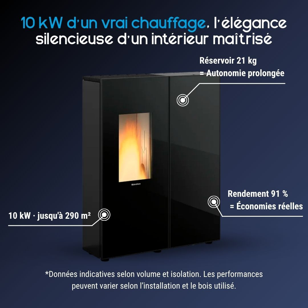 Caractéristiques du poêle à granulés extra plat Sharon Plus noir de 10 kW