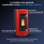 Poêle à pellets 8 kW – Klaudia 5.0 Evo