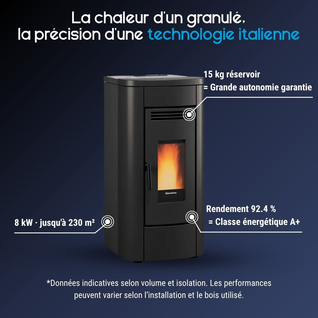 Poêle à Granulés Klaudia 5.0 Evo 8kW Ventilé | Extraflame