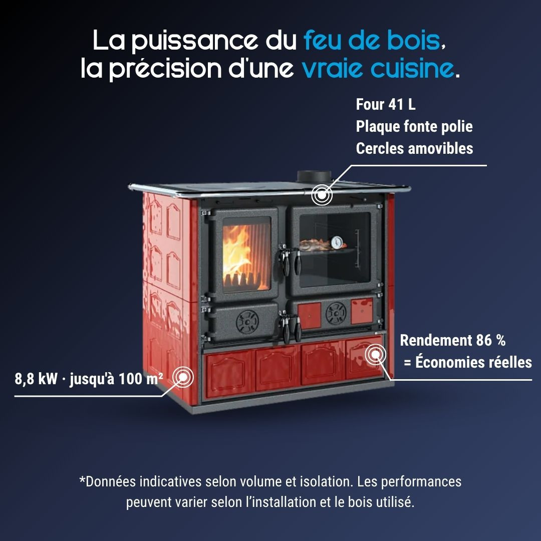 Caractéristiques de la cuisinière à bois Rosa.16 Maiolica rouge de 8,8 kW
