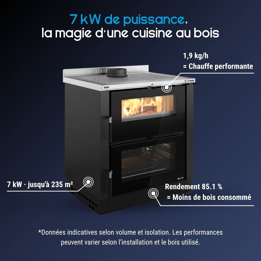 Cuisinière à bois Verona XXL.16 noir rendement 85 % chauffage jusqu’à 204 m3