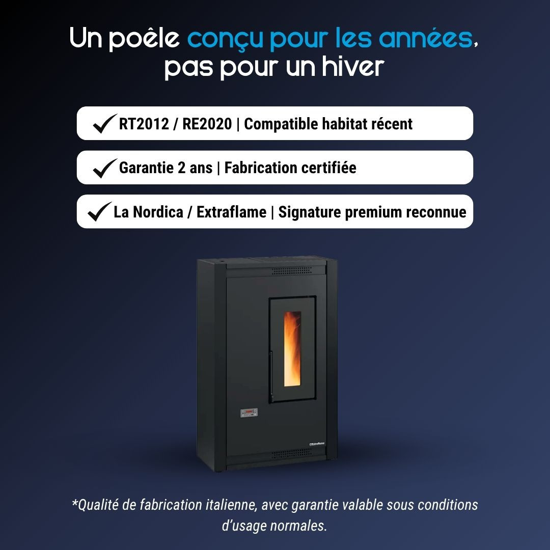 Avantages du poêle à granulés extra plat Luisella 5.0 noir