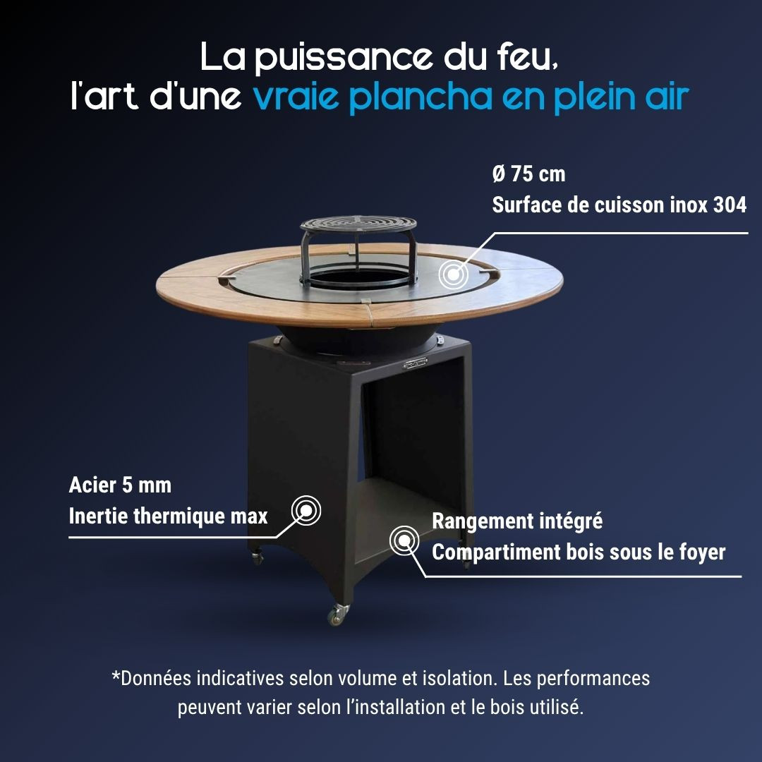 Caractéristiques du brasero plancha Kit Fiesta Ø75 cm avec plaque inox et rangement inférieur