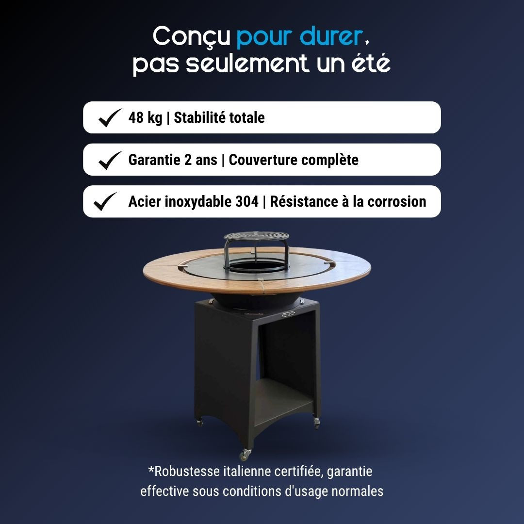 Avantages du brasero plancha Kit Fiesta Ø75 cm avec couverture complète