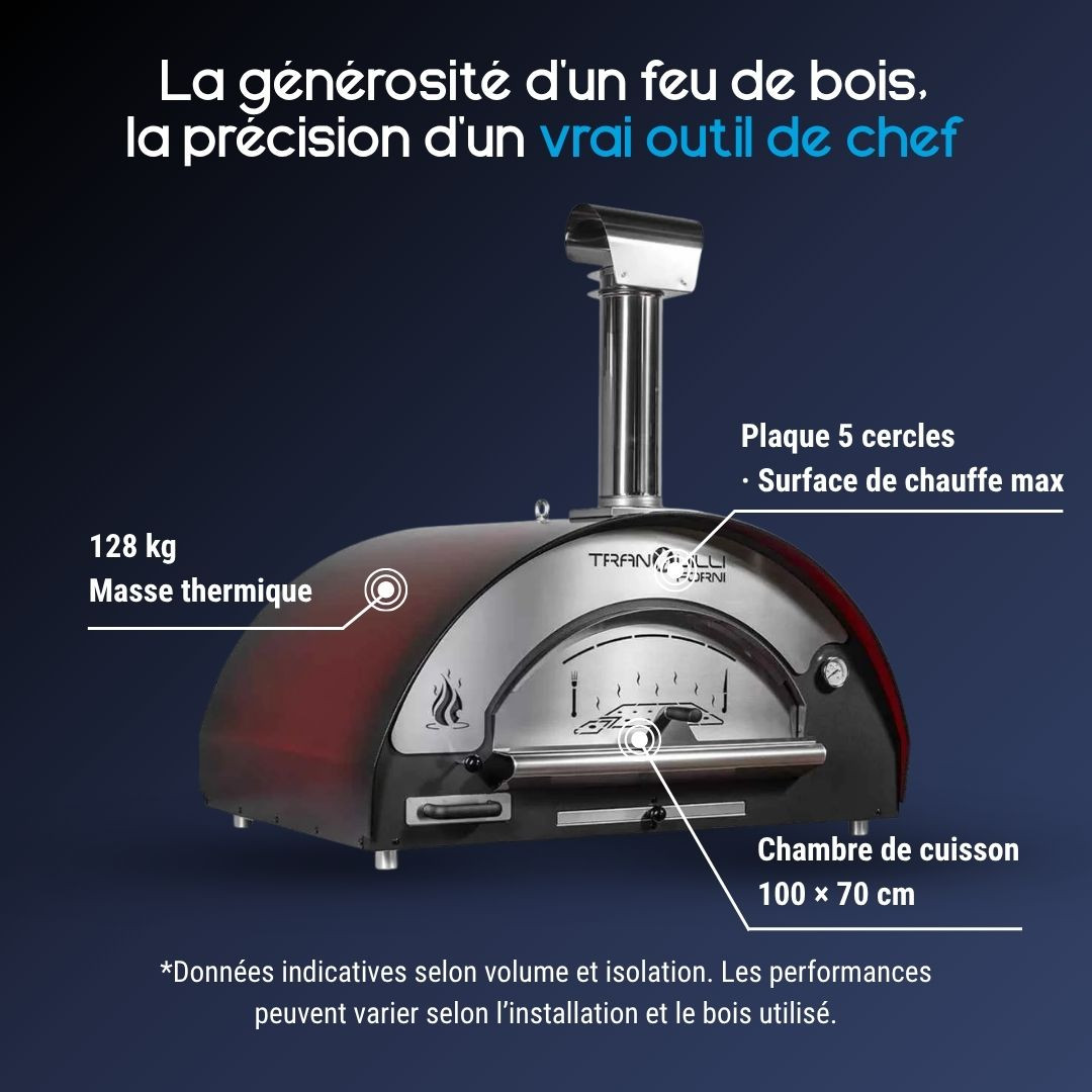 Caractéristiques du four à pizza au bois Arde Maxi finition rouge