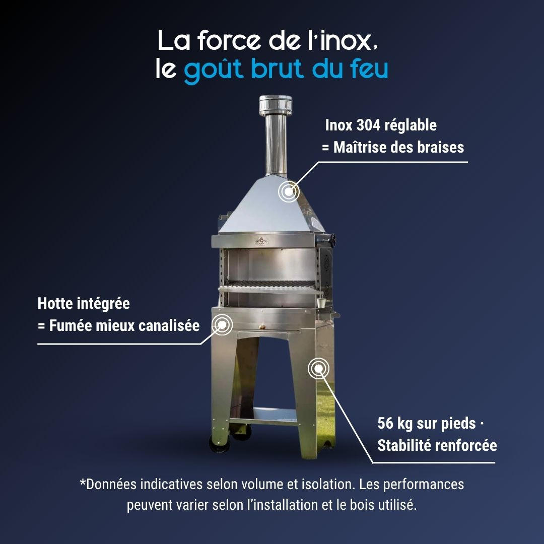 Barbecue au charbon Foxy en inox avec hotte intégrée, grille réglable et structure renforcée