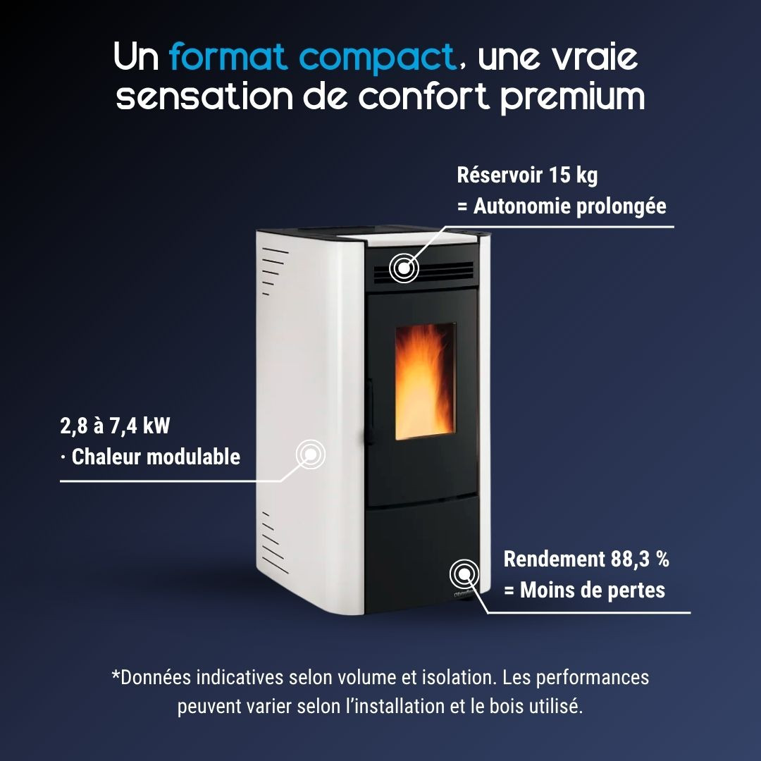 Poêle à granulés KETTY 5.0 6,5 kW réservoir 15 kg rendement jusqu’à 92