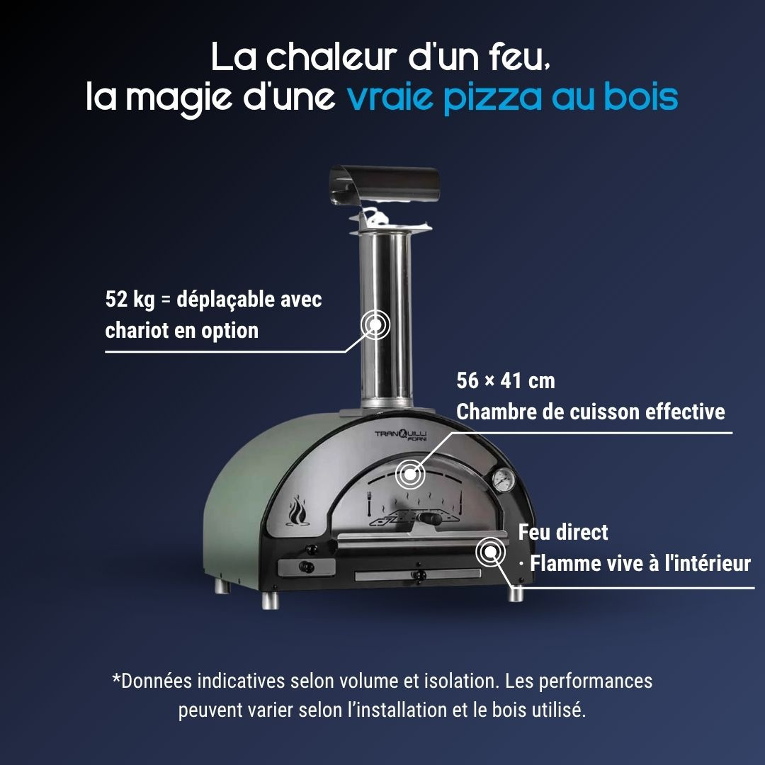 Caractéristiques du four à pizza bois Tranquilli Forni Arde Baby vert