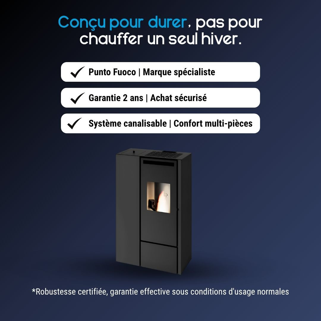 Avantages du poêle à granulés extra plat canalisable Eva Calor Pia noir