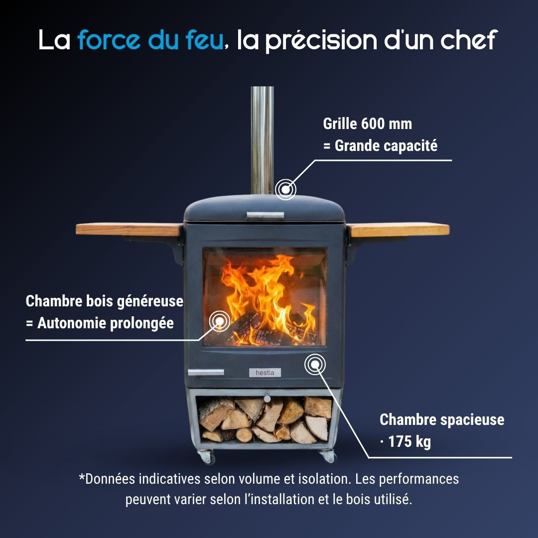 Présentation du barbecue à bois Hestia 600 avec grille de 600 mm, chambre à bois généreuse et châssis robuste