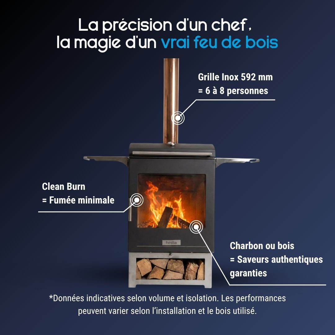 Présentation du barbecue à bois Hestia 300 avec grille de 592 mm, système Clean Burn et chambre à bois