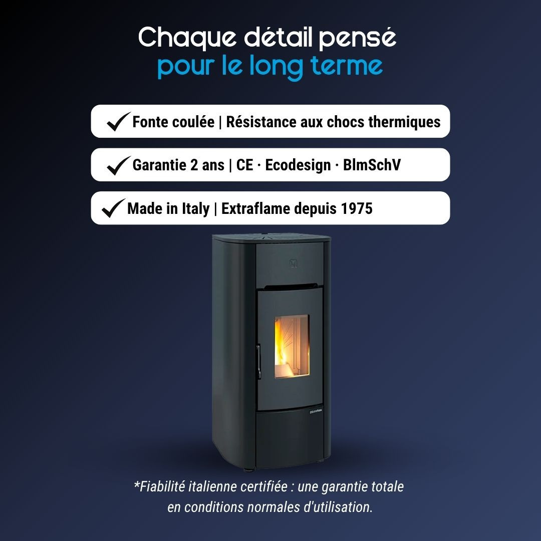 Poêle À Pellets Canalisable Mariella Plus AD 7 kW | Haute Performance