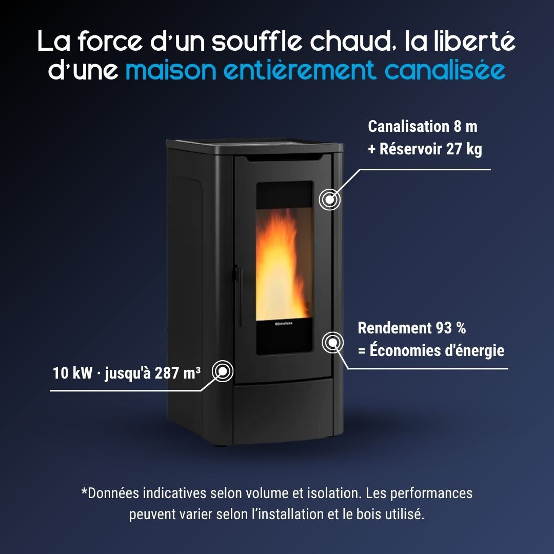 Caractéristiques du poêle à pellets canalisé Dahiana Plus AD noir avec rendement jusqu’à 93 %
