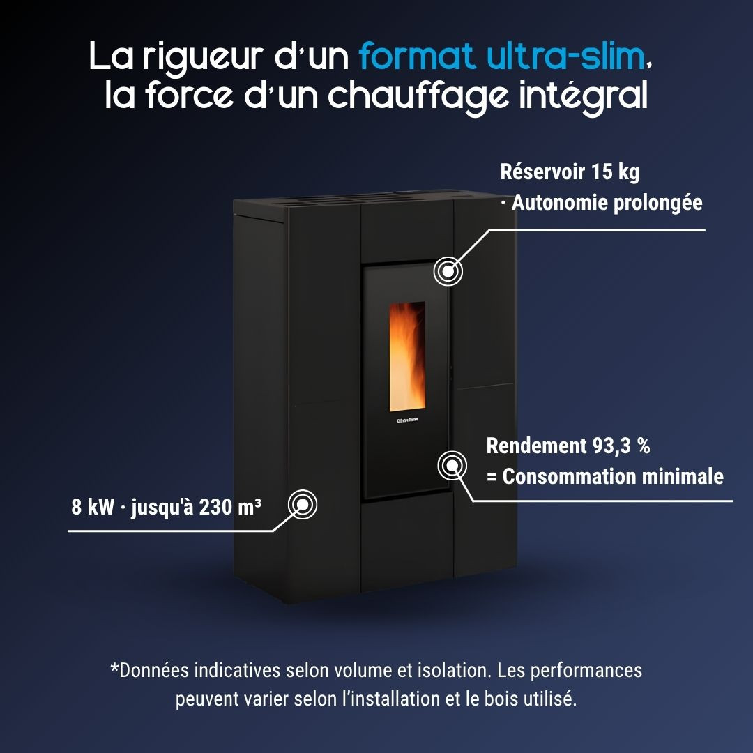 Caractéristiques du poêle à granulés plat Marilena Plus 5.0 noir de 8 kW