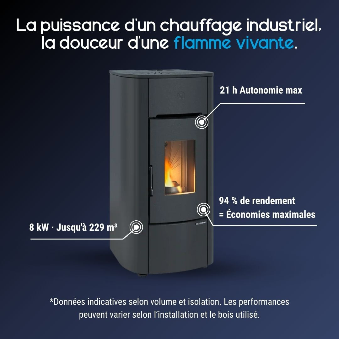Caractéristiques du poêle à granulés étanche Angelica Evo 8 kW noir