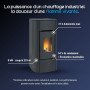 Caractéristiques du poêle à granulés étanche Angelica Evo 8 kW noir