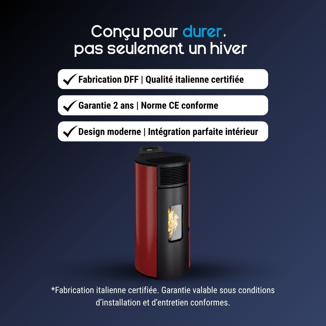 Avantages du poêle à granulés Lorena 9 kW rouge