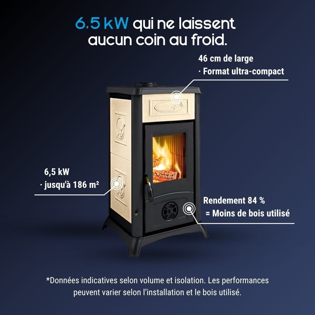 Poêle à bois Gemma Lean Ceramica 6,5 kW finition blanche installé dans un salon