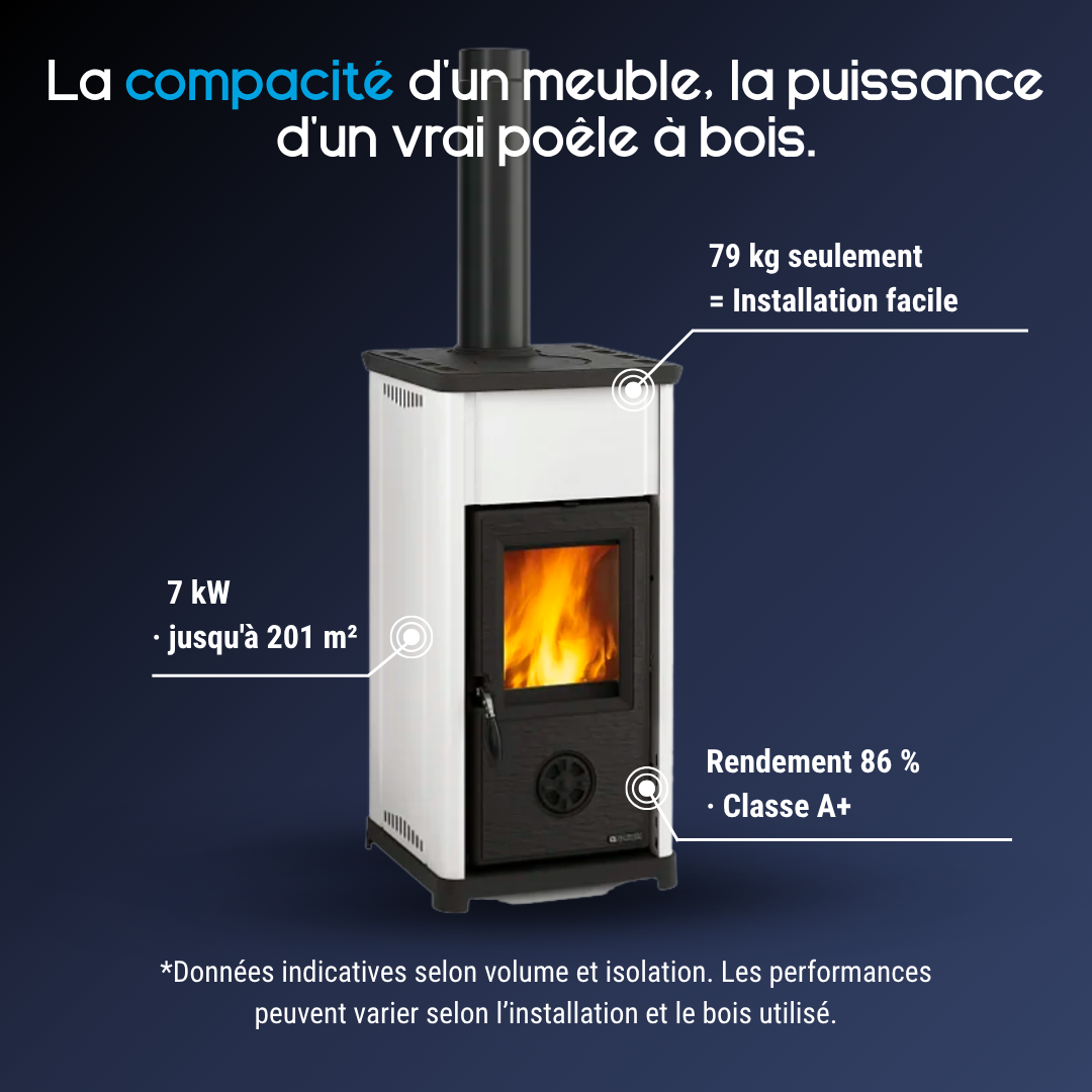 Poêle à bois compact Tea.16 7 kW blanc installé dans un intérieur lumineux