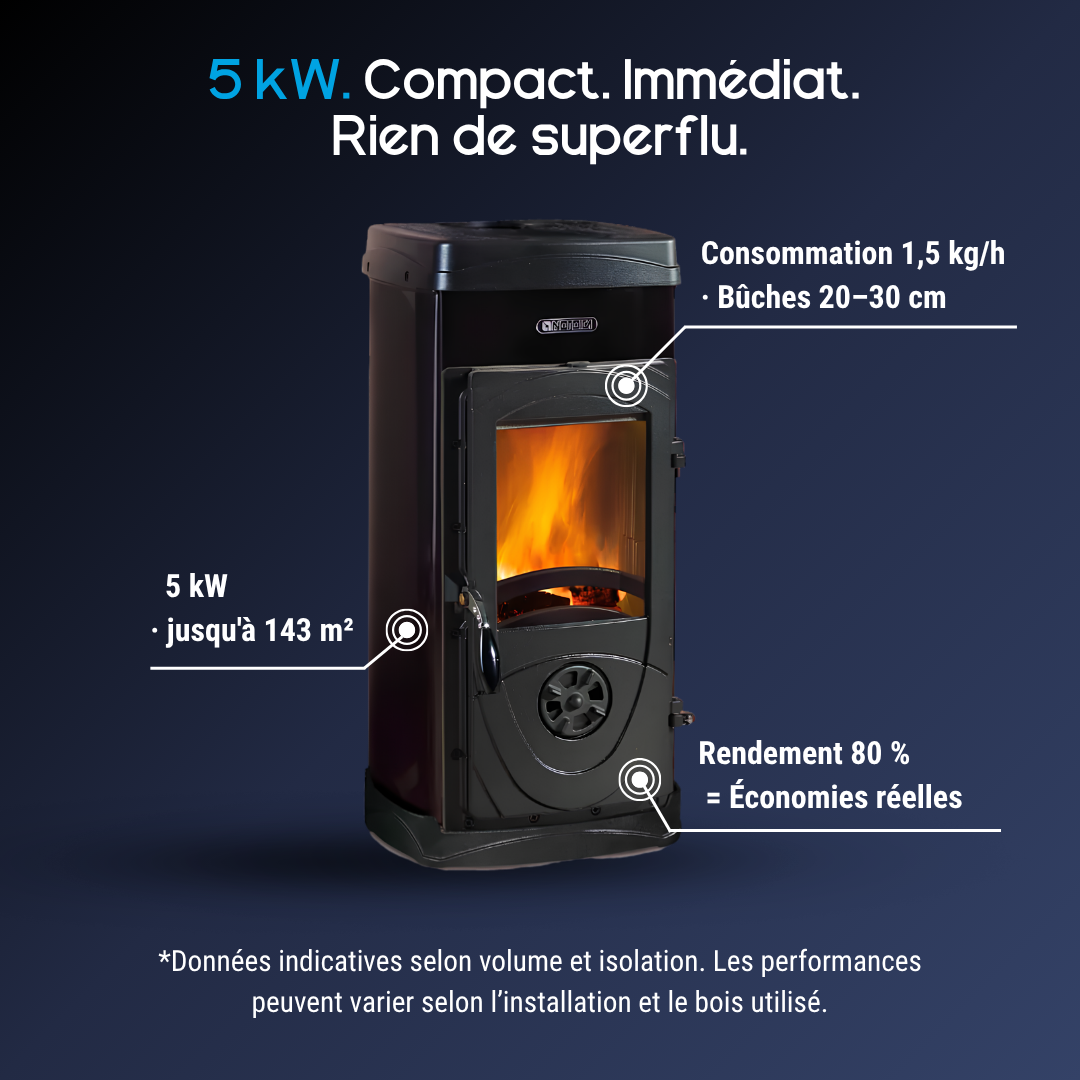 Poêle à bois Super Junior 5 kW | Compact et Efficace