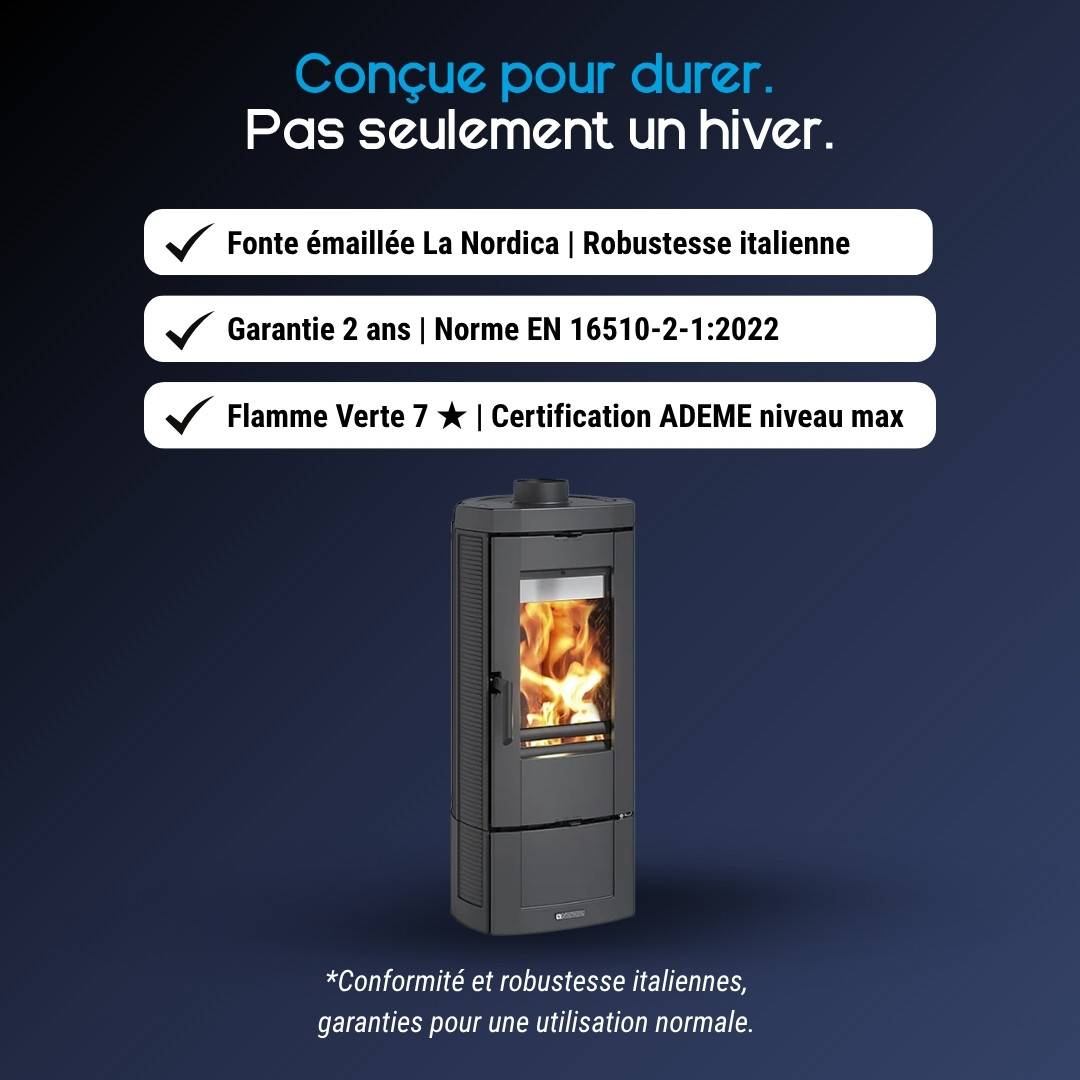 Avantages du poêle à bois en fonte émaillée Candy Lean 6,6 kW