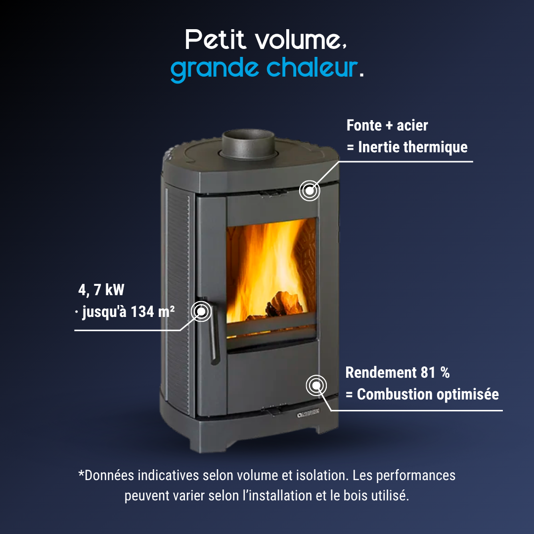 Poêle à bois Brigitta GB 4,7 kW | La Nordica Extraflame