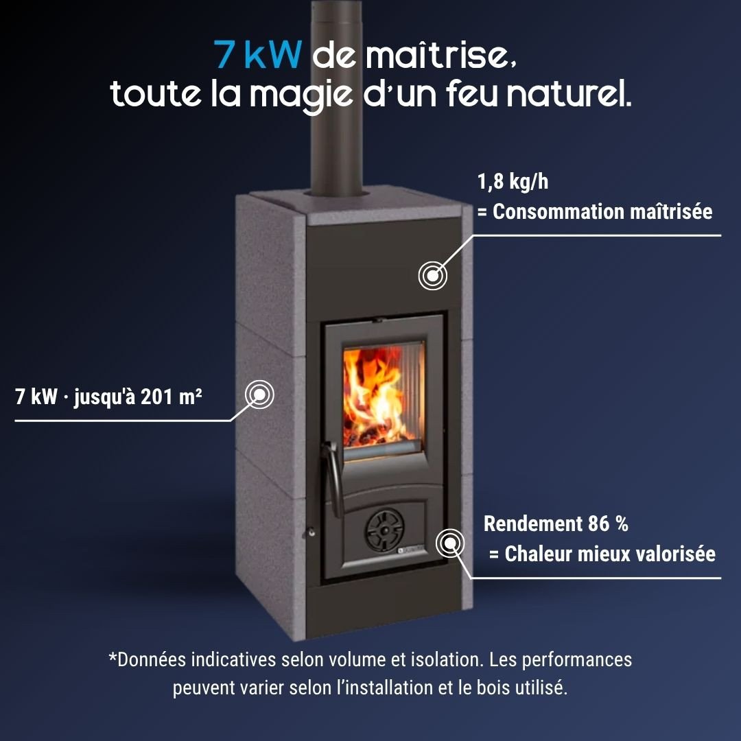 Poêle à Bois en Pierre Raccordable Asia 5.0 - 7 kW | La Nordica