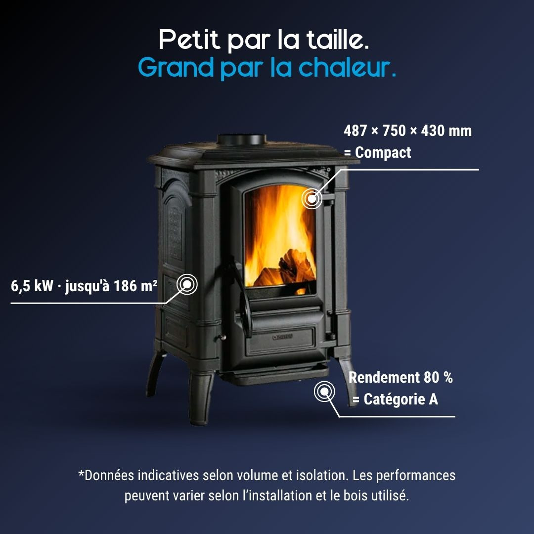 Poêle à Bois en Fonte Émaillé GIULIETTA.165 - 6,5 kW