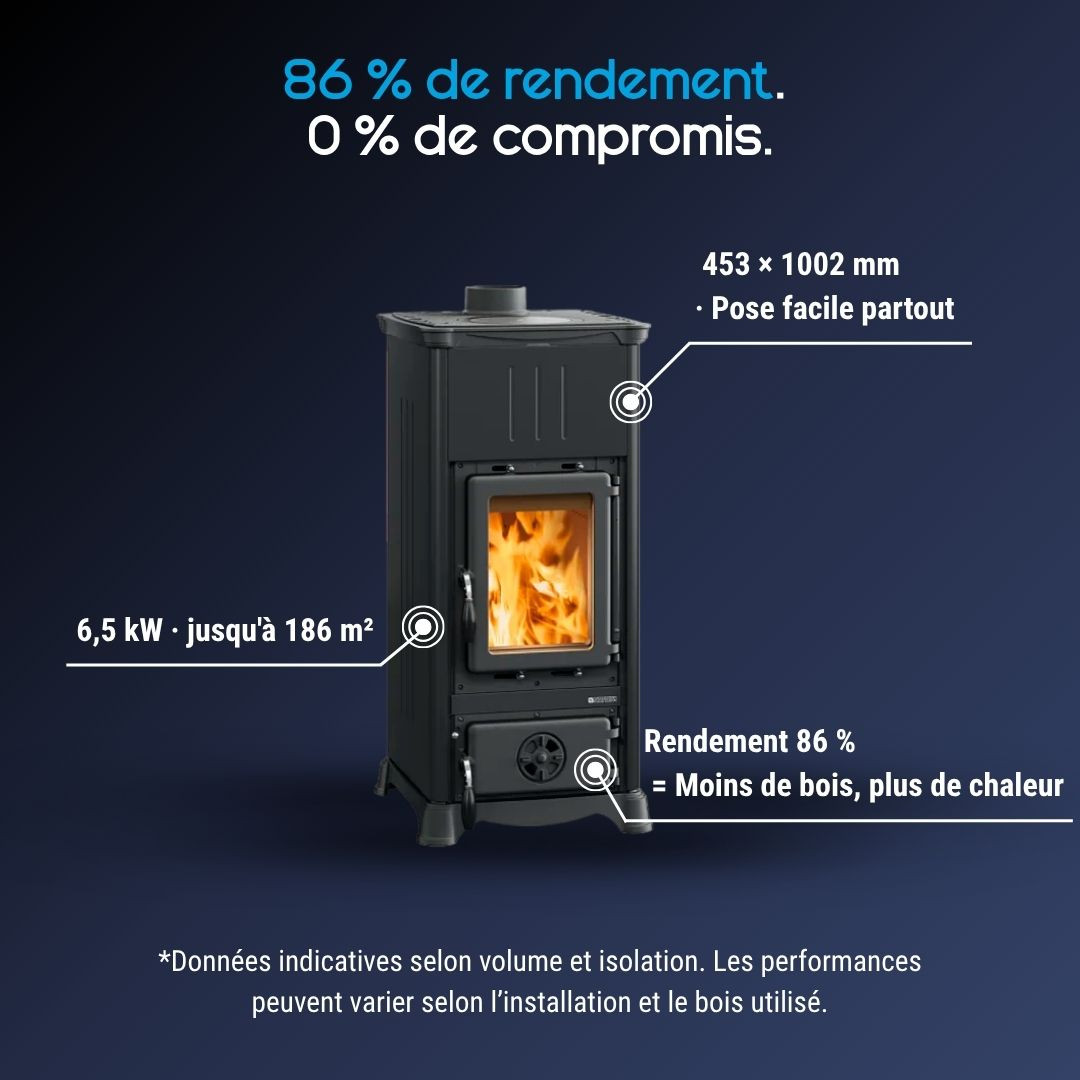 Poêle à Bois Raccordable Compact 6,5 kW Emiliana.165 Steel