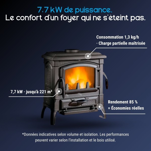 Poêle à Bois en Fonte ISETTA LEAN 7,7 kW | La Nordica