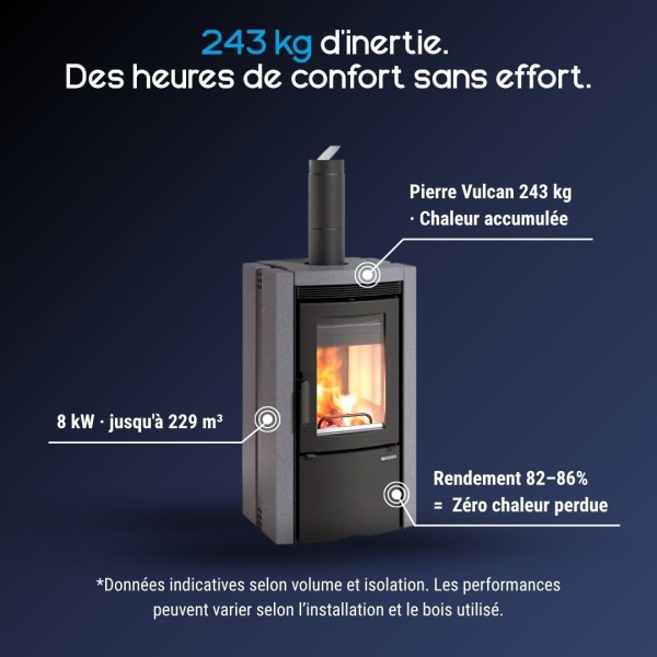 Poêle à Bois en Pierre ESTER 5.0 - 8 kW | Récupération de Chaleur