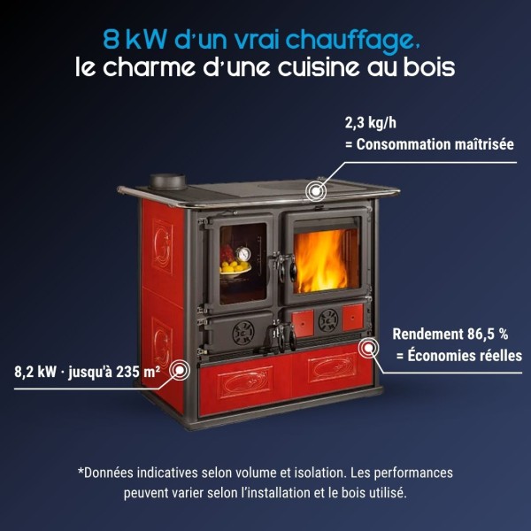 Cuisinière à Bois Rosa Sinistra Reverse 8kw | La Nordica Extraflame