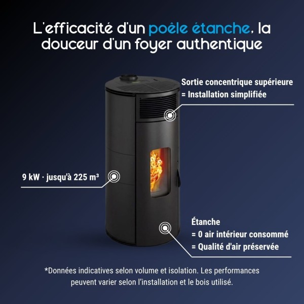 Poêle Granulés Lorena PJ 9Kw Sortie Concentrique | Étanche